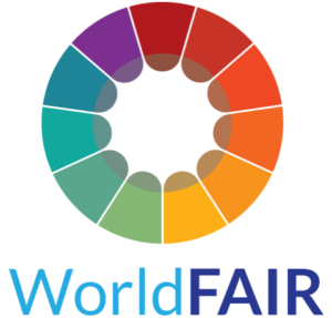 WorldFAIR Project Updates from our Partners