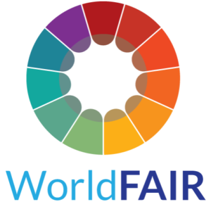 The WorldFAIR Project: The journey so far and next steps